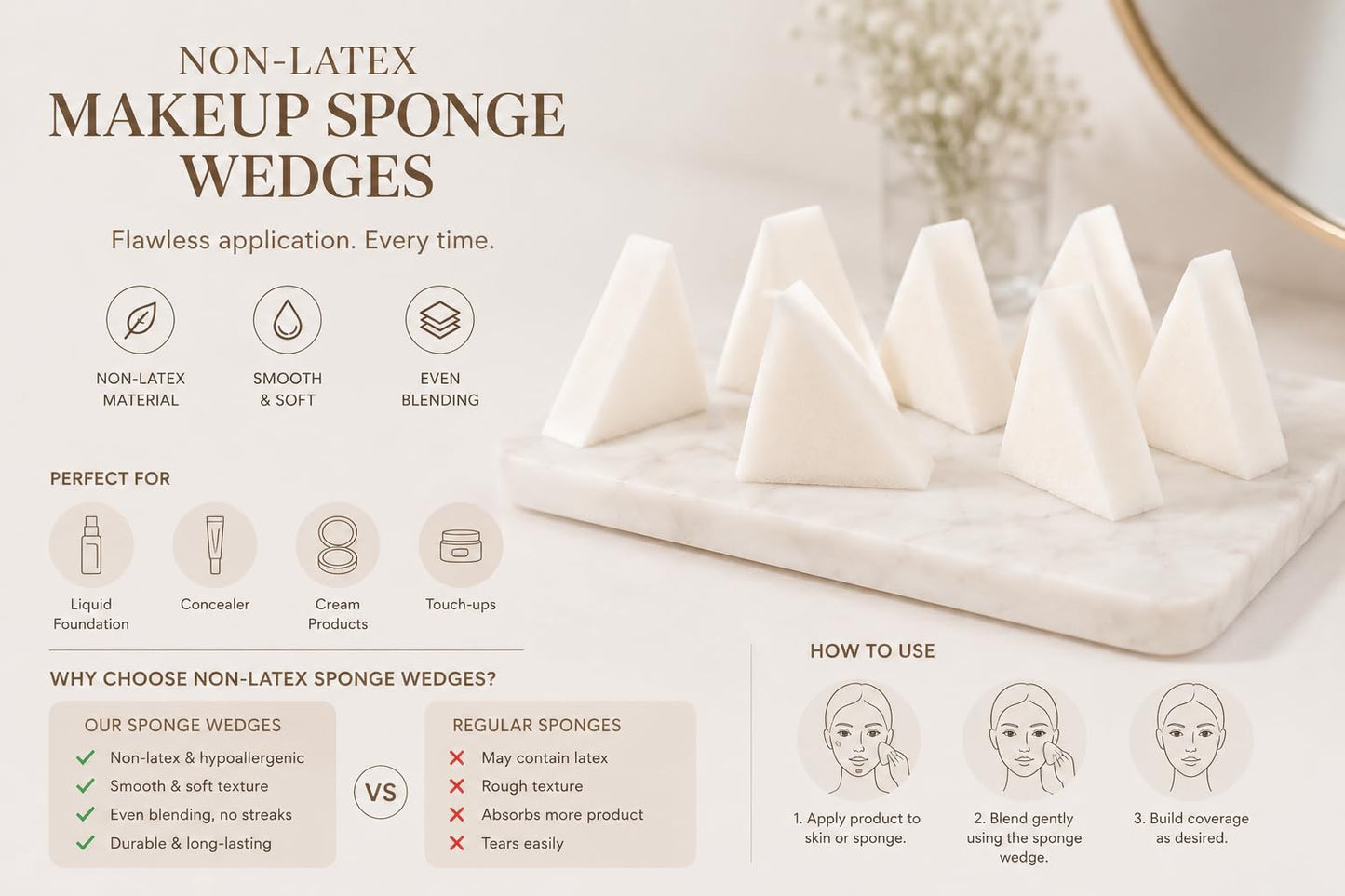 Non-Latex Makeup Sponge Wedges