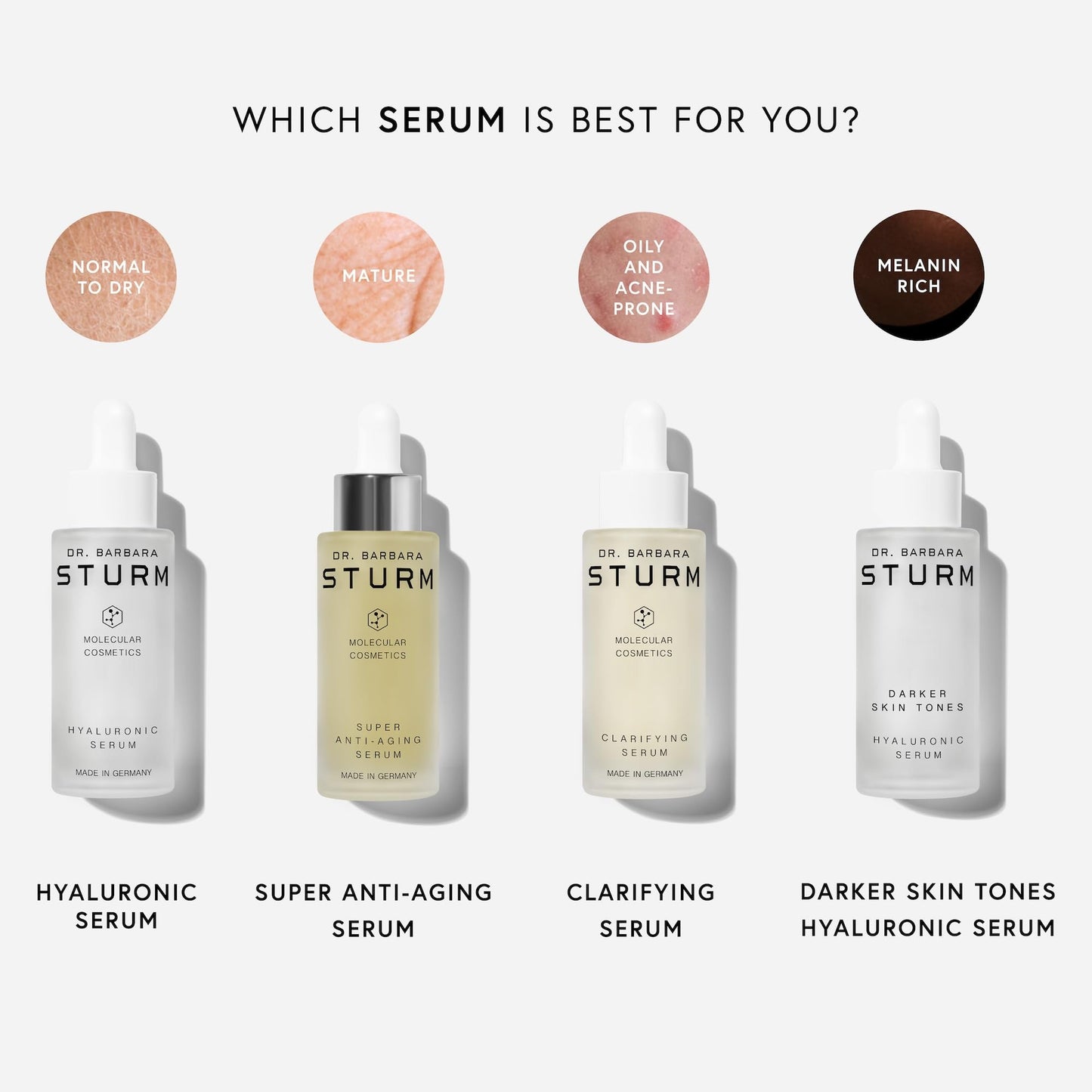 Super Anti Aging Serum 1.01 Fl Oz