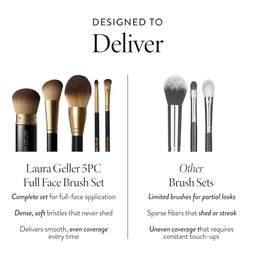 5-Piece Full Face Makeup Brush Set