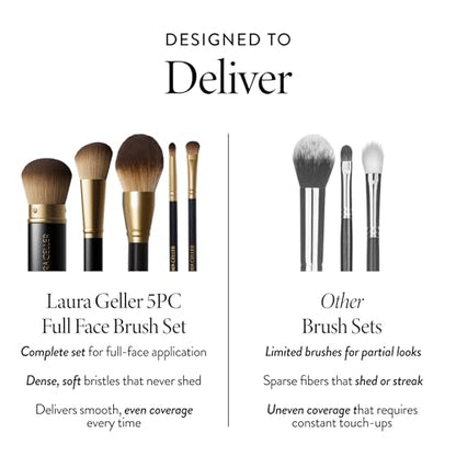 5-Piece Full Face Makeup Brush Set