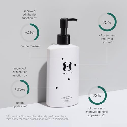 Age Reversal Body Moisturizing Cream