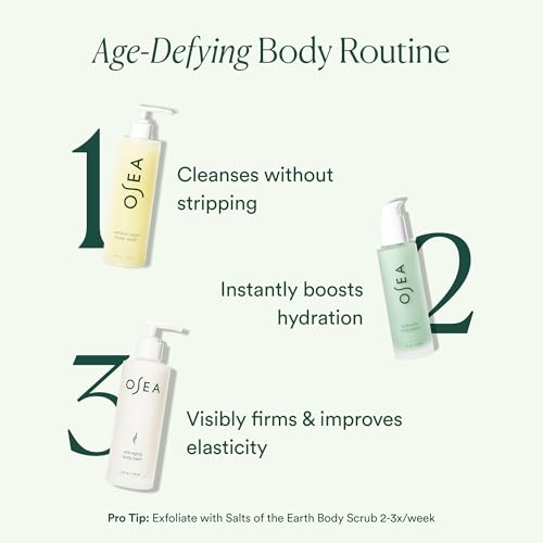 Anti-Aging Nourishing Body Balm