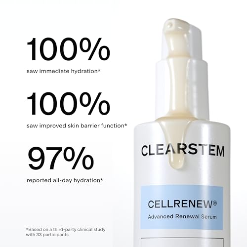 CellRenew Skin Renewal Treatment