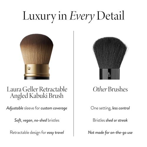 Professional Makeup Brush Set