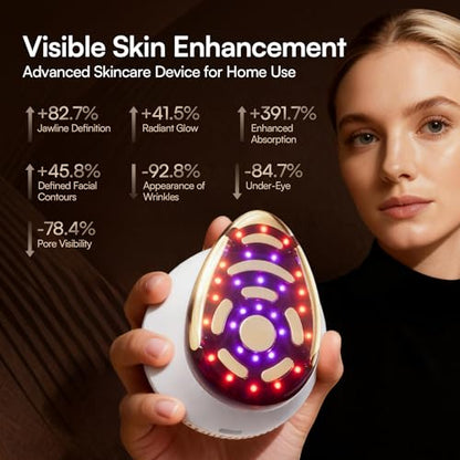 8-in-1 Microcurrent Facial Device
