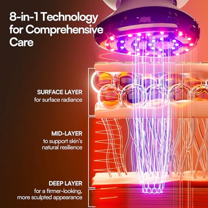 8-in-1 Microcurrent Facial Device