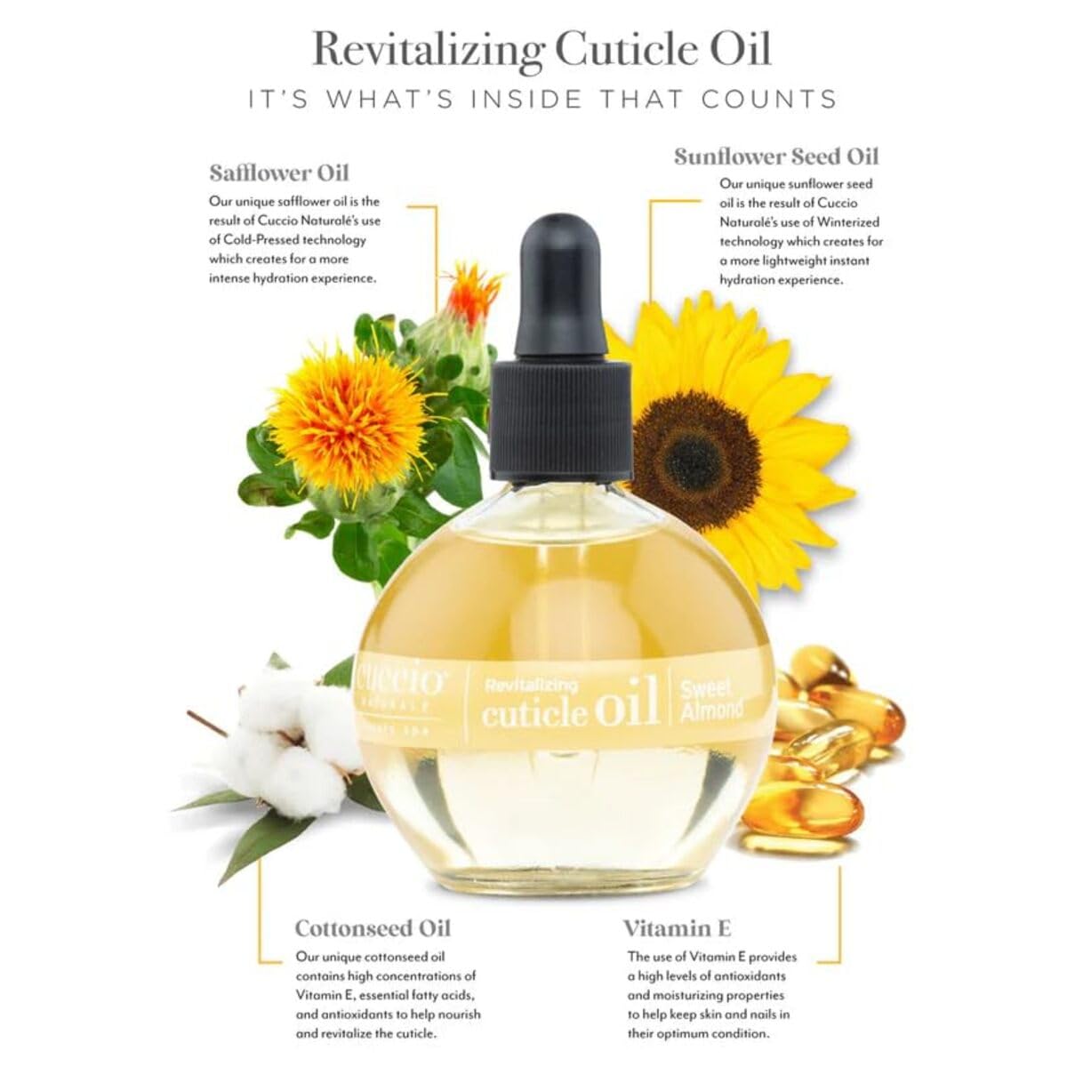 Revitalizing Hydrating Cuticle Oil