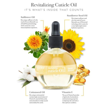 Revitalizing Hydrating Cuticle Oil