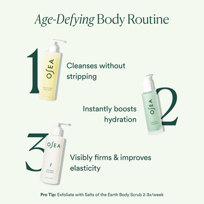 Anti-Aging Nourishing Body Balm