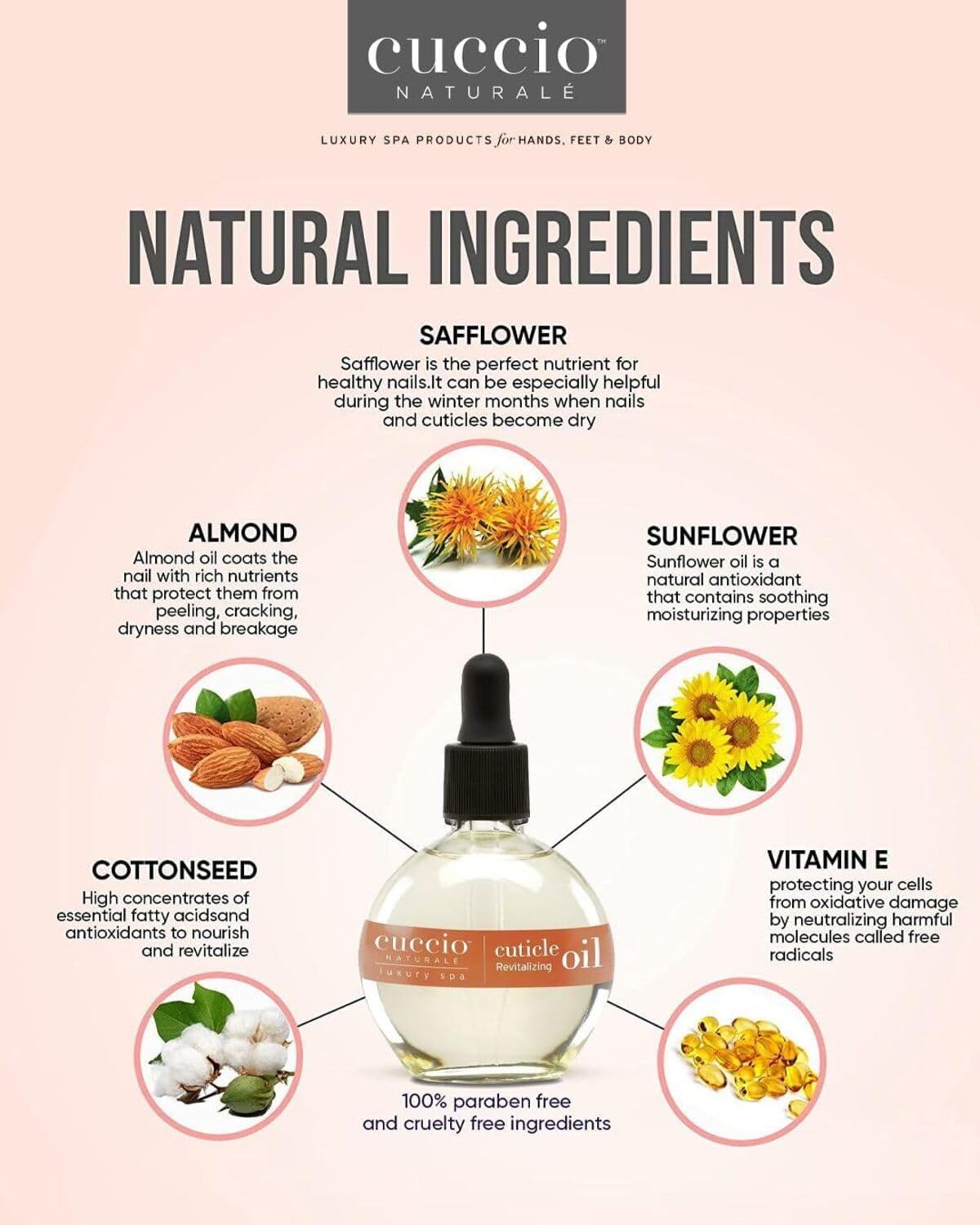 Revitalizing Hydrating Cuticle Oil