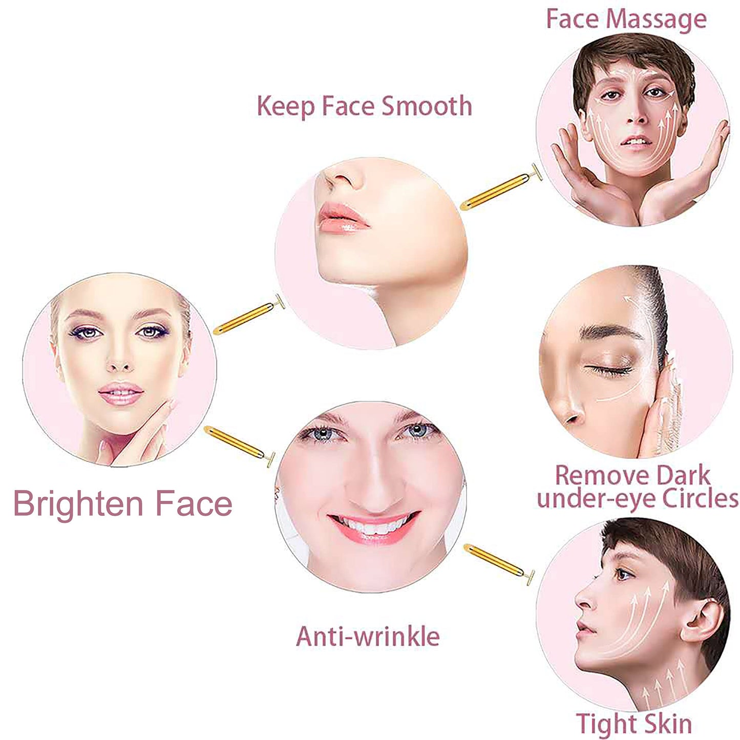Electric 3D Face Massager Roller