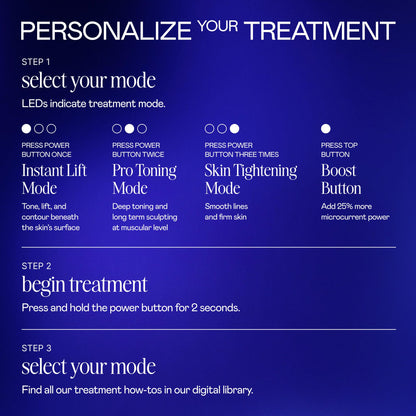 Trinity Microcurrent Facial Toning Device
