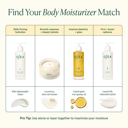 Anti-Aging Nourishing Body Balm