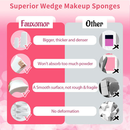 Fauxomor Makeup Sponges Wedges, New Version