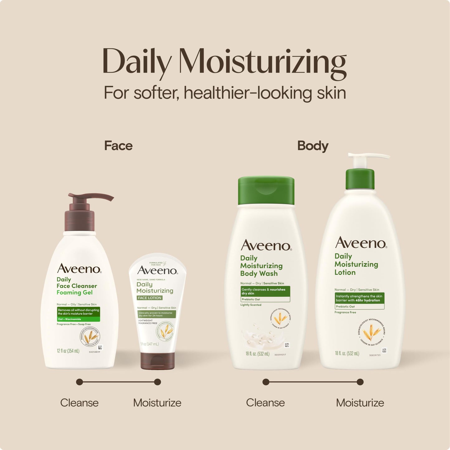 Aveeno Daily Moisturizing Body Lotion