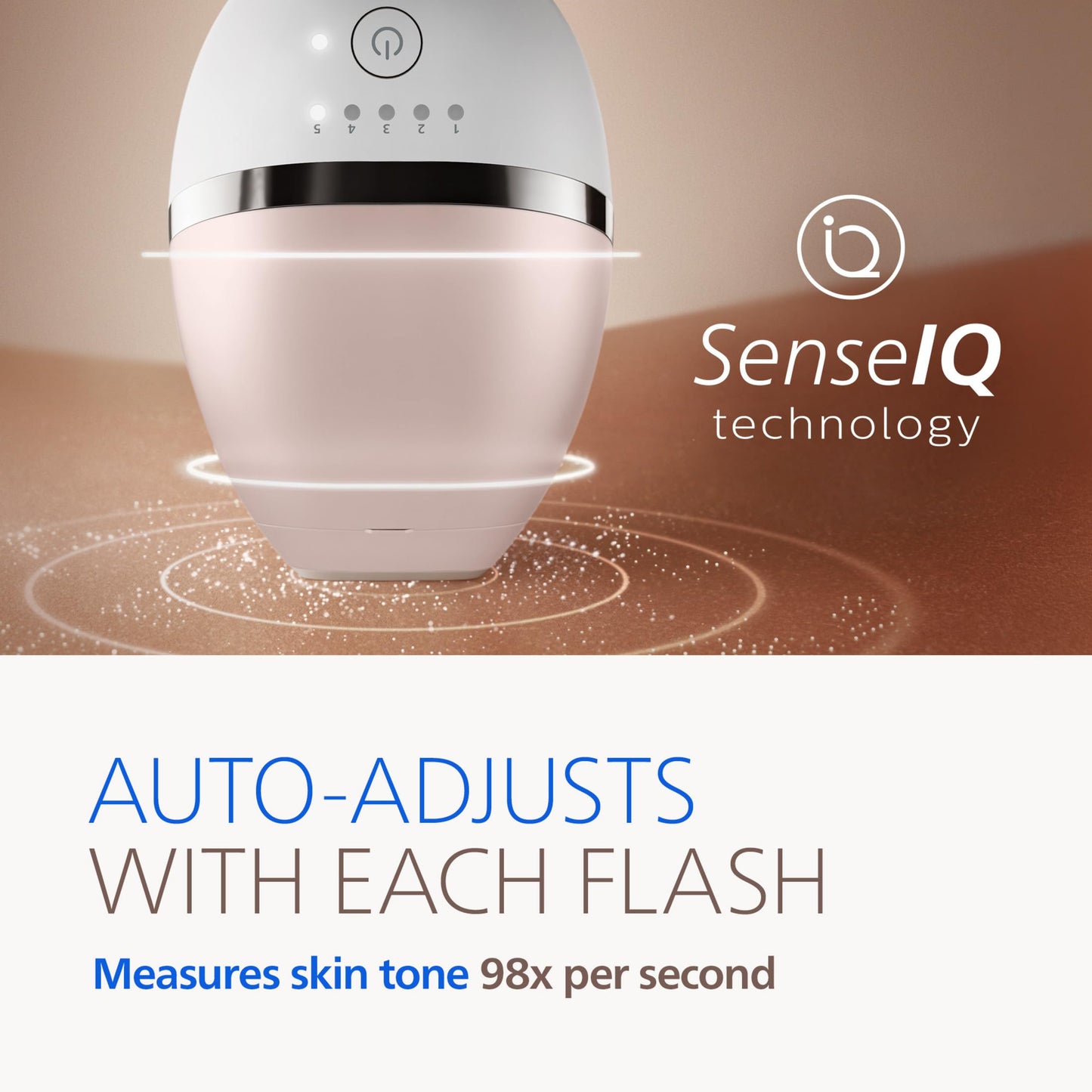 IPL Hair Removal Device with SenseIQ Technology
