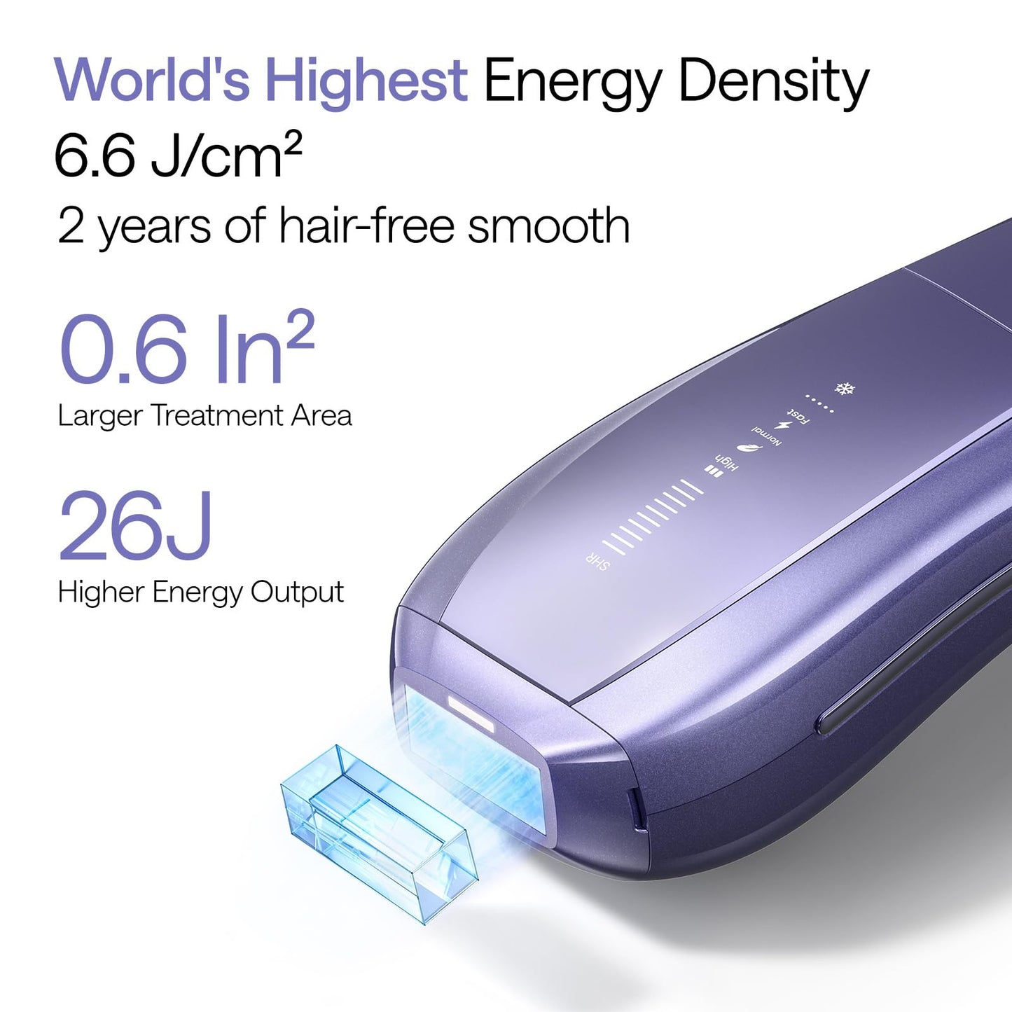 Air 10 IPL Hair Removal Device