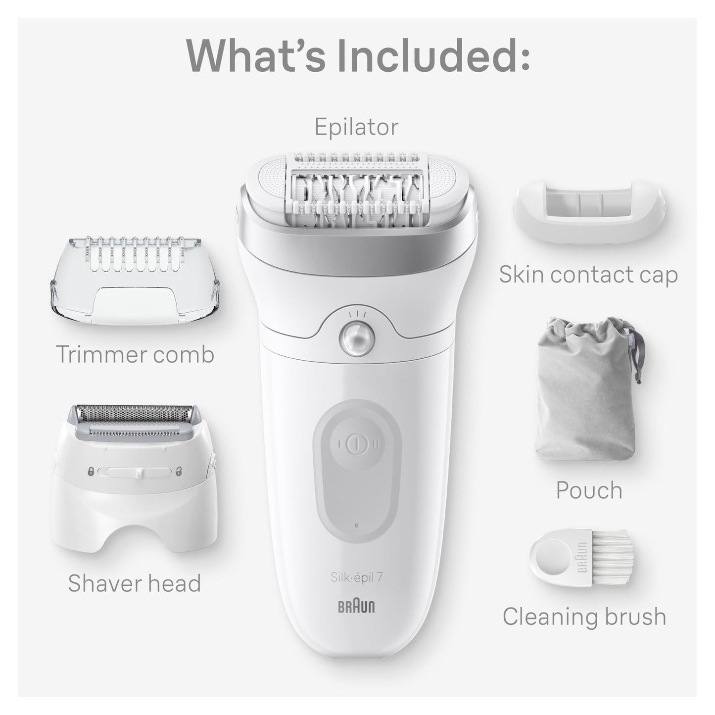 SensoSmart Waterproof Epilator Device