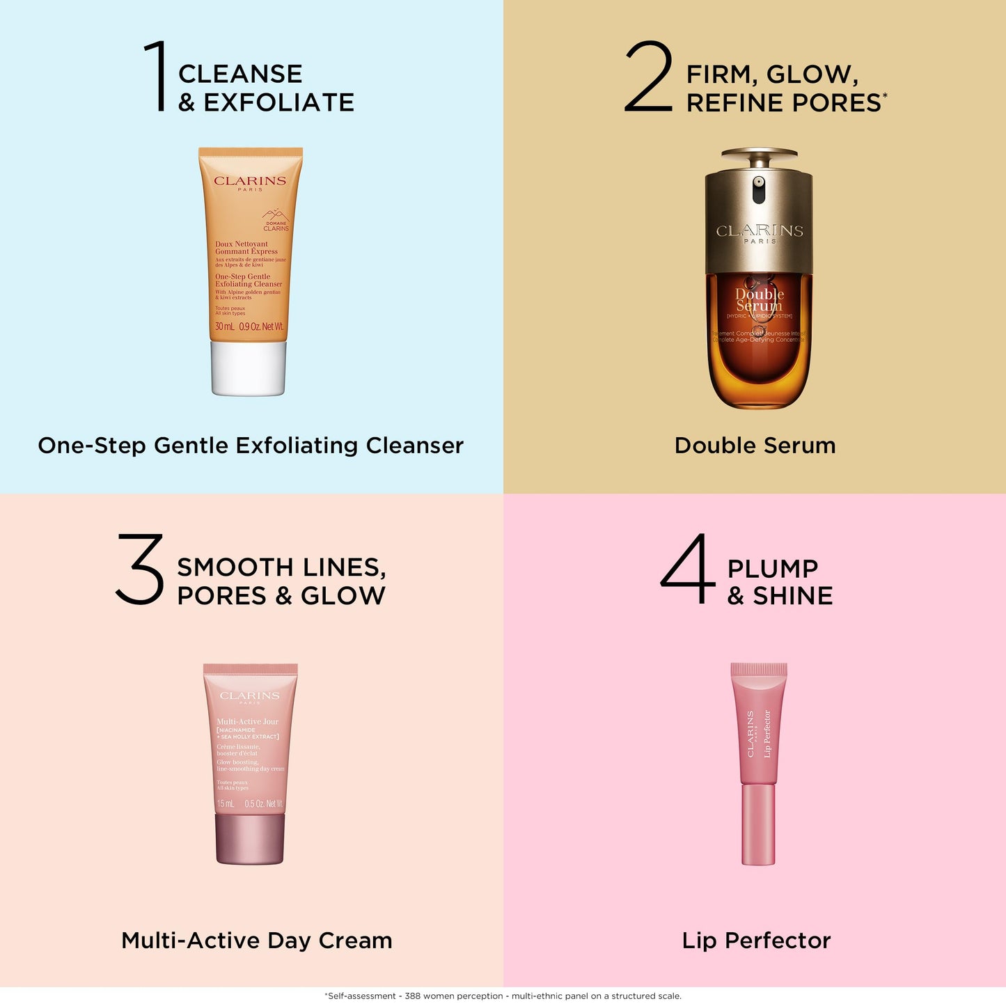 Double Serum Anti-Aging Face Serum