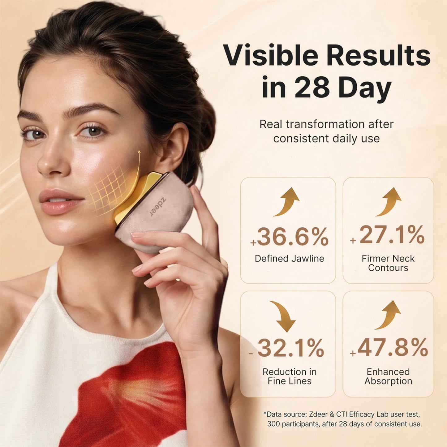 LED Heated Gua Sha Facial Sculpting Tool