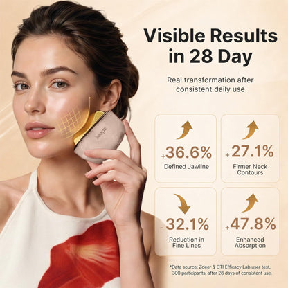 LED Heated Gua Sha Facial Sculpting Tool