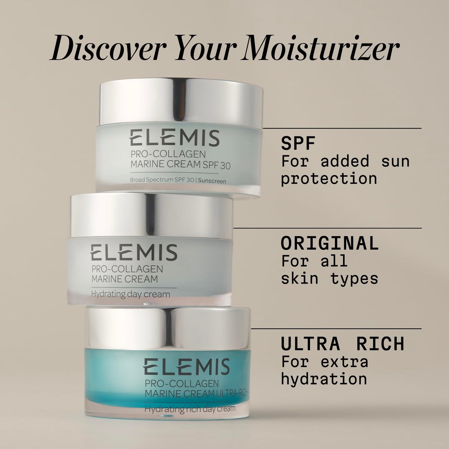 Pro-Collagen Marine Face Moisturizer