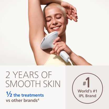 IPL Hair Removal Device with SenseIQ Technology
