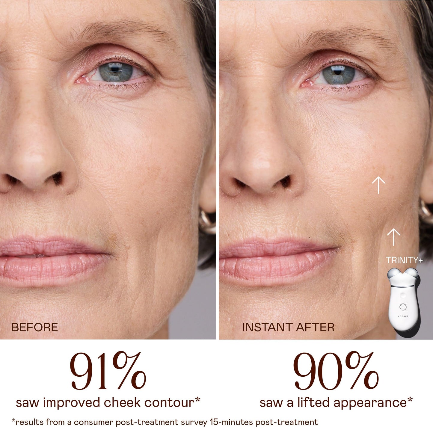 Trinity Microcurrent Facial Toning Device