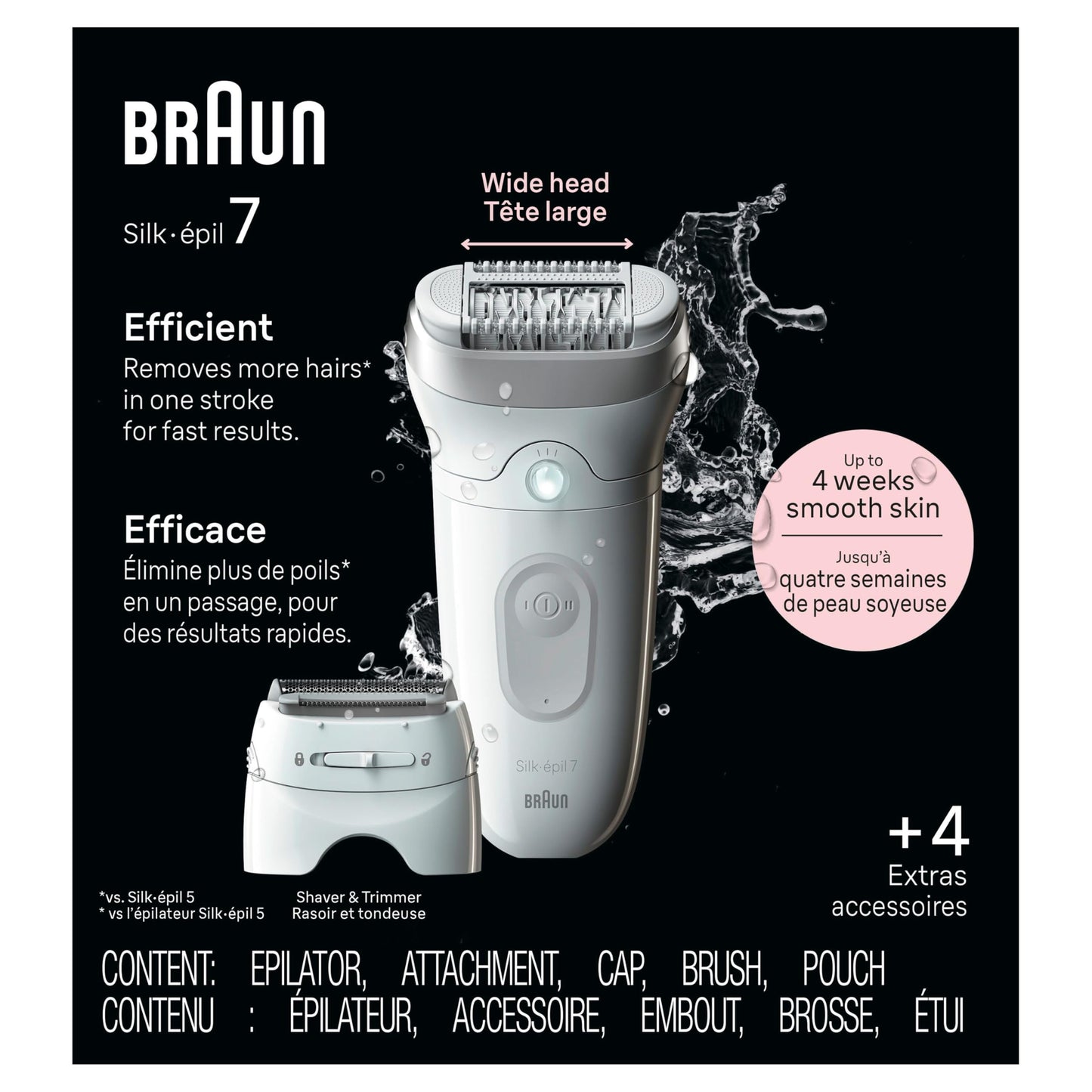 SensoSmart Waterproof Epilator Device