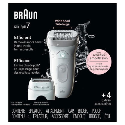 SensoSmart Waterproof Epilator Device