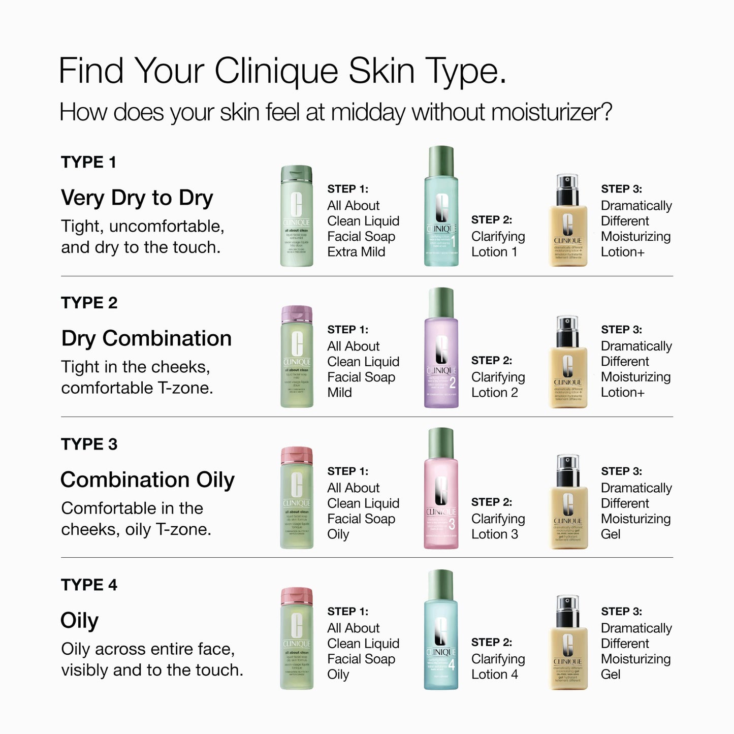 All About Clean Mild Facial Cleanser