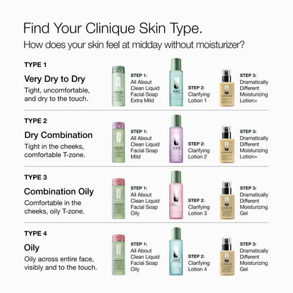 All About Clean Mild Facial Cleanser