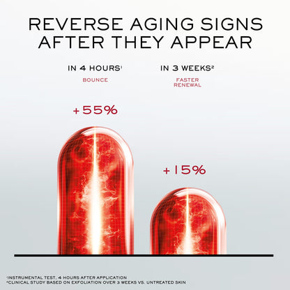 Longevity MD Anti-Aging Face Cream