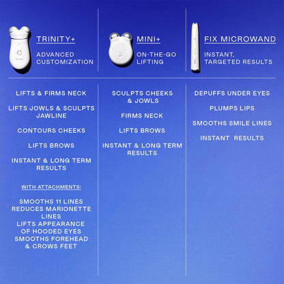 Trinity Microcurrent Facial Toning Device