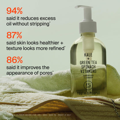 Superfood Kale Green Tea Facial Cleanser