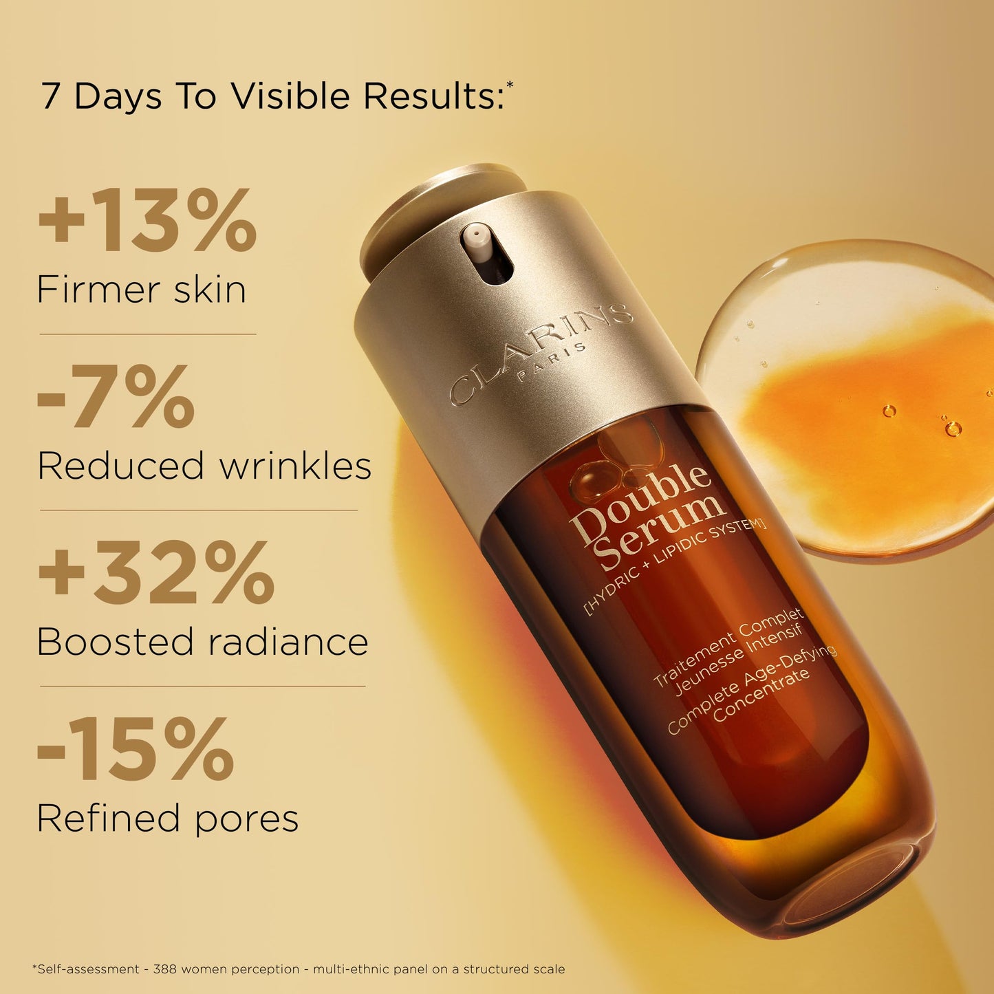 Double Serum Anti-Aging Face Serum