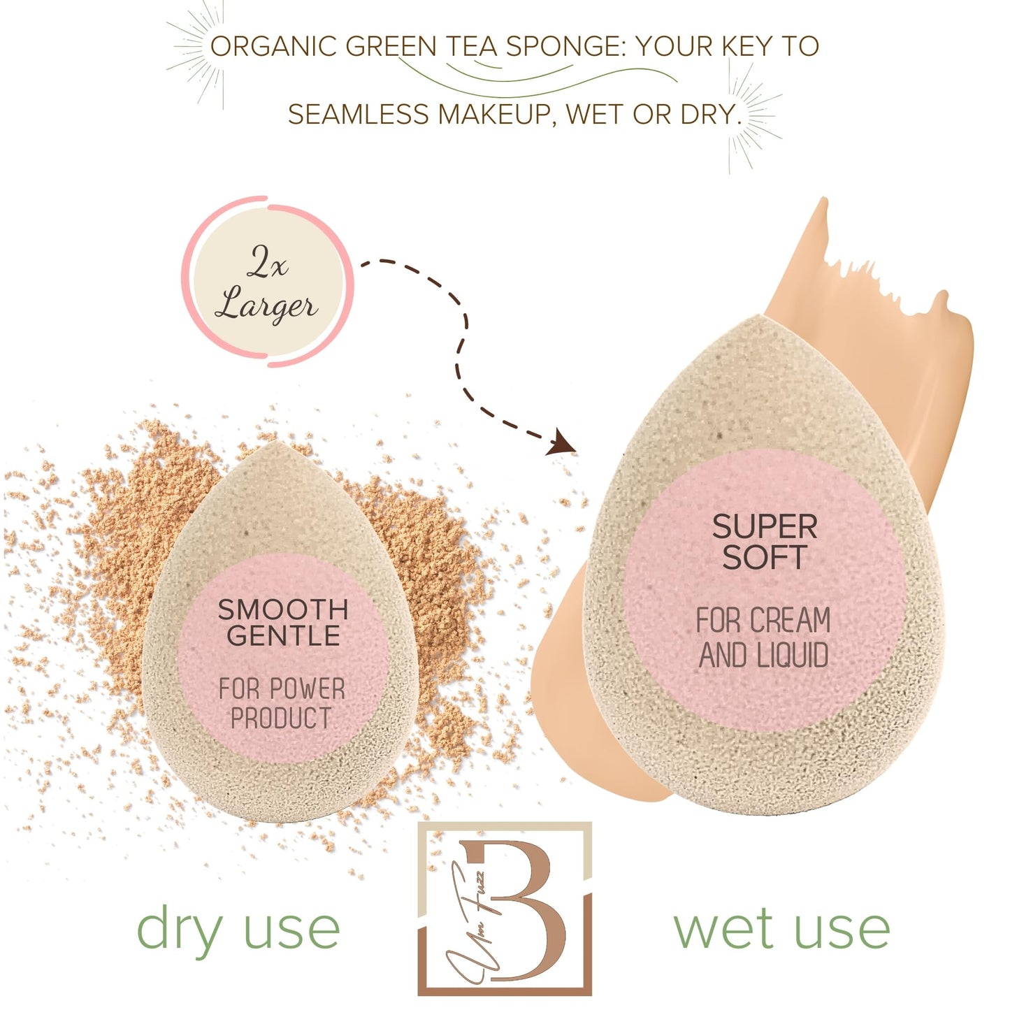 Green Tea Plant-Based Makeup Sponge Set