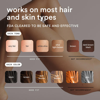 Flasher Pro IPL Hair Removal Device