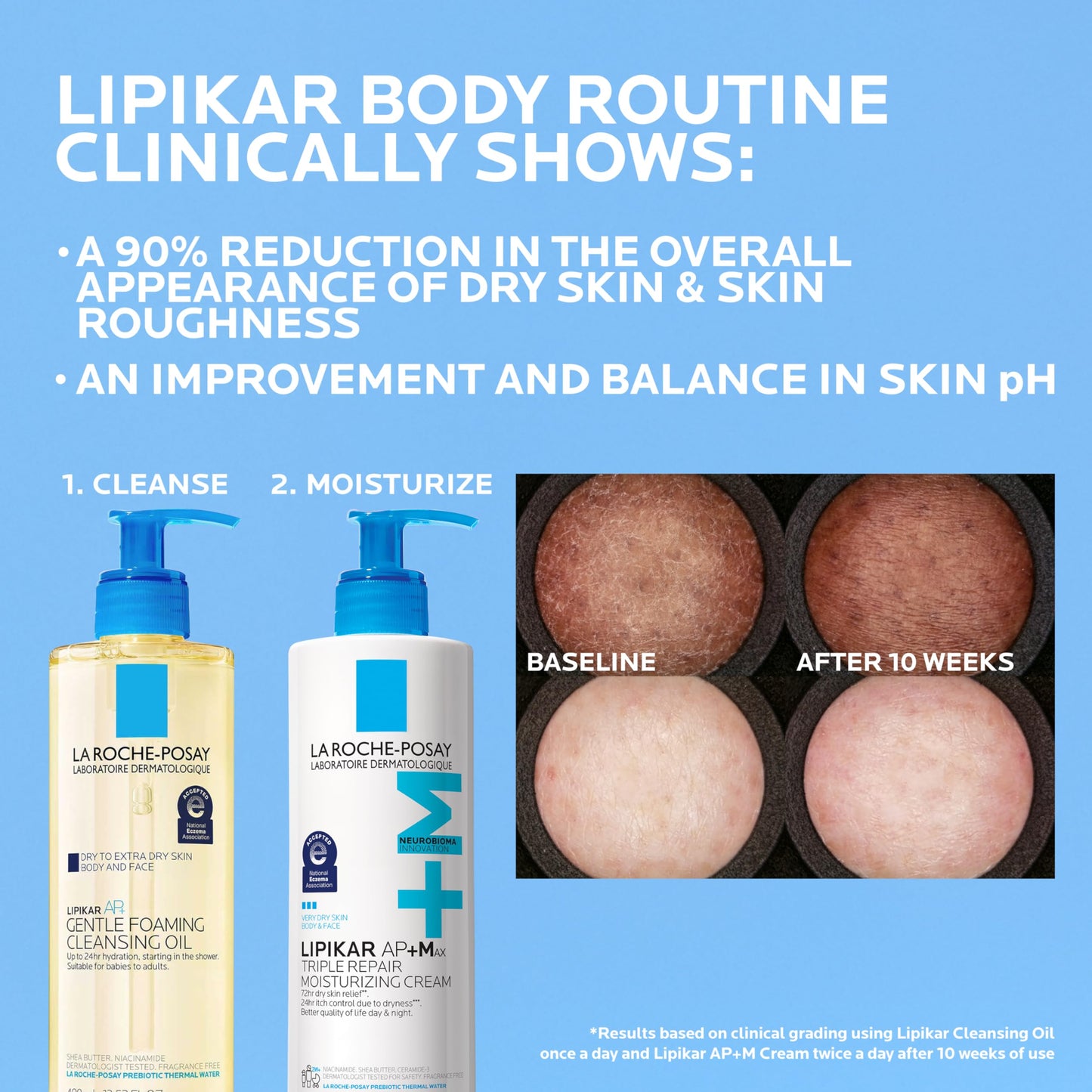 Triple Repair Moisturizing Body Cream