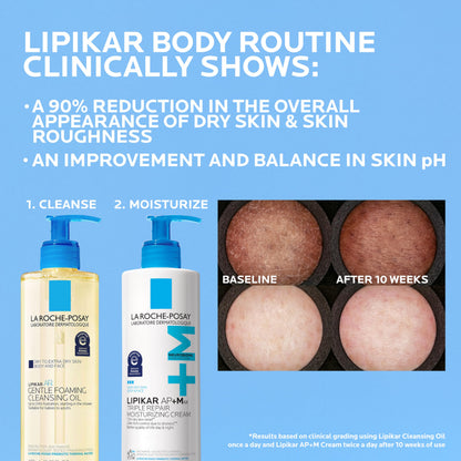 Triple Repair Moisturizing Body Cream