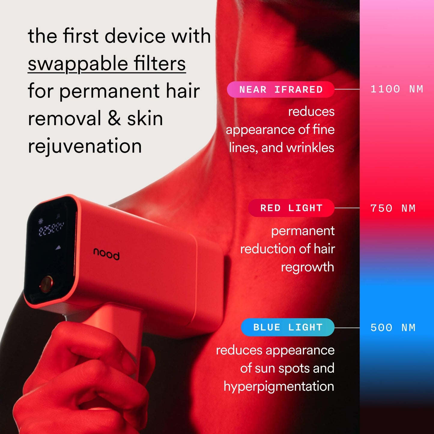Flasher Pro IPL Hair Removal Device
