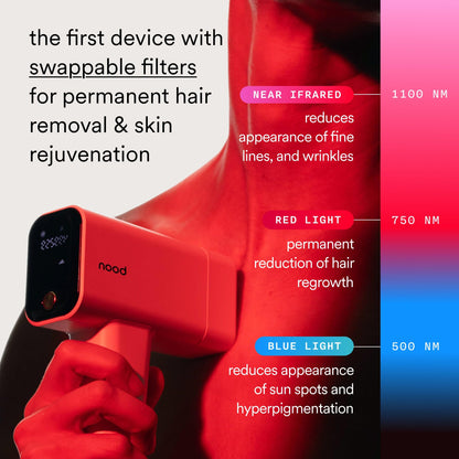 Flasher Pro IPL Hair Removal Device
